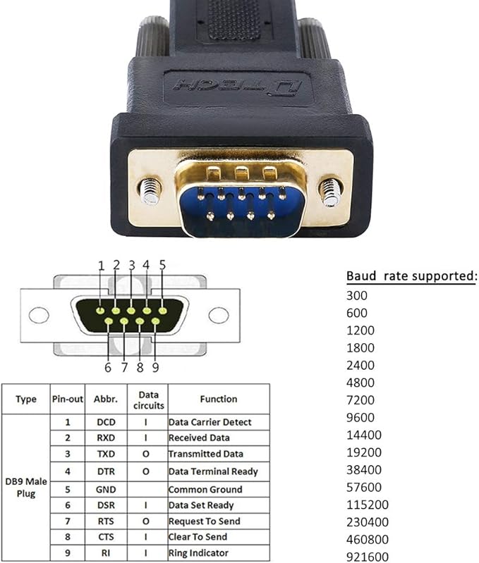 DTECH Serial Cable to USB Adapter DB9 Male RS232 Port Supports Windows 11 10 8 7 Mac (6 Feet, PL2303)