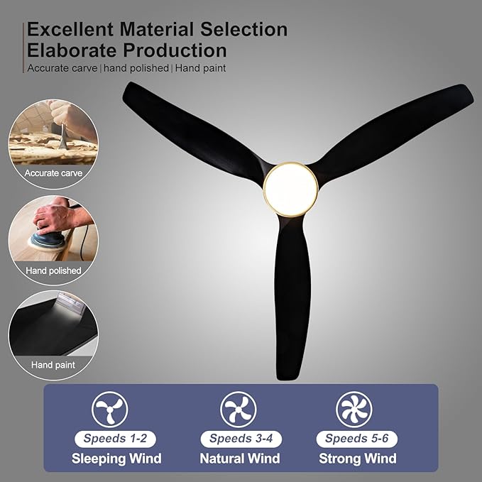 BOJUE 52 Inch Black Gold Ceiling Fans with Lights and Remote, Reversible Quite DC Motor,6 Speeds with Memory Program,Modern Farmhouse Wood Ceiling Fan with Light for Living Room Patio