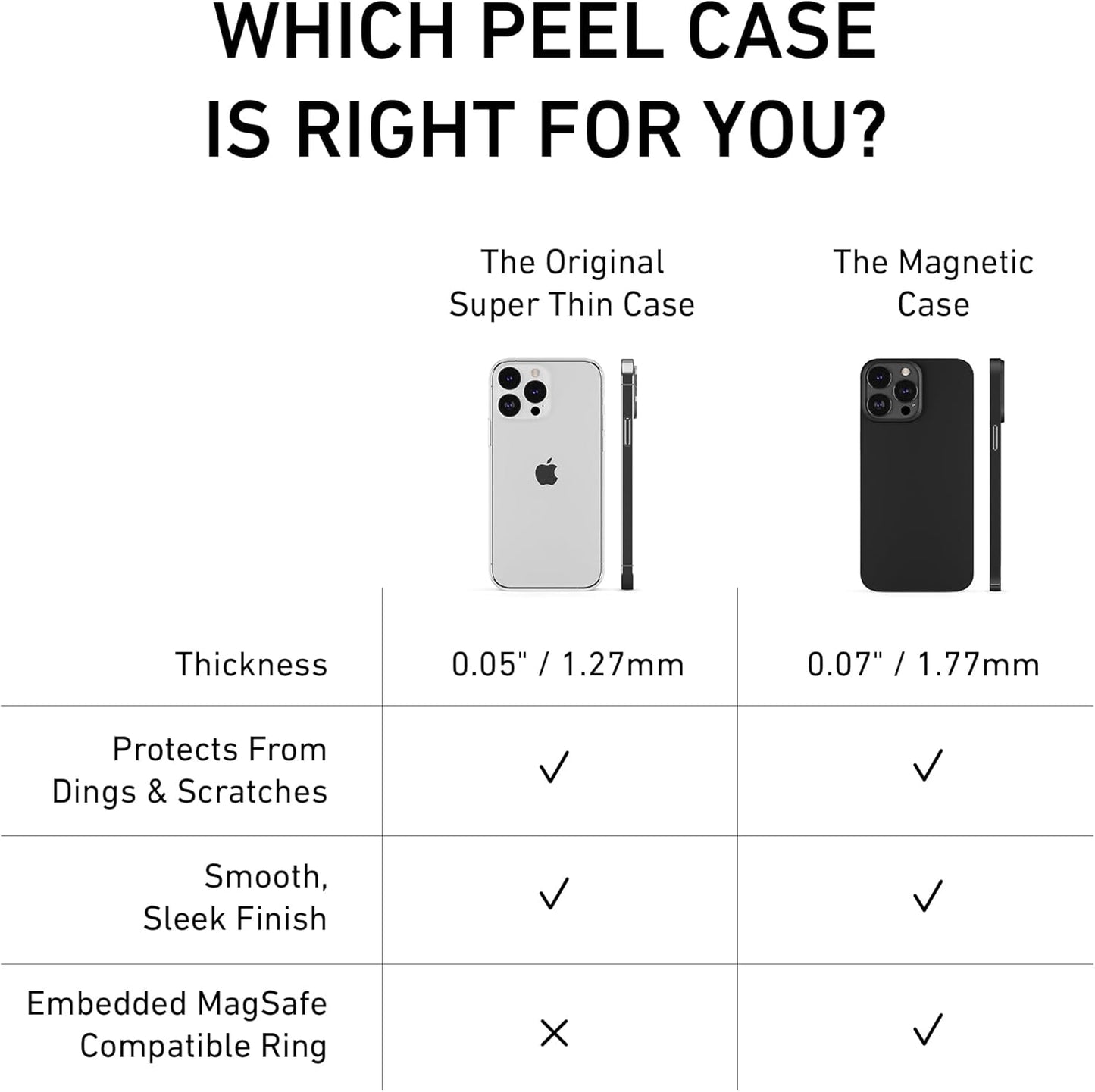 PEEL Flexible Thin Case for iPhone 13 Pro (Clear Soft) - Slim Minimalist Design, Branding Free, Soft TPU Material,