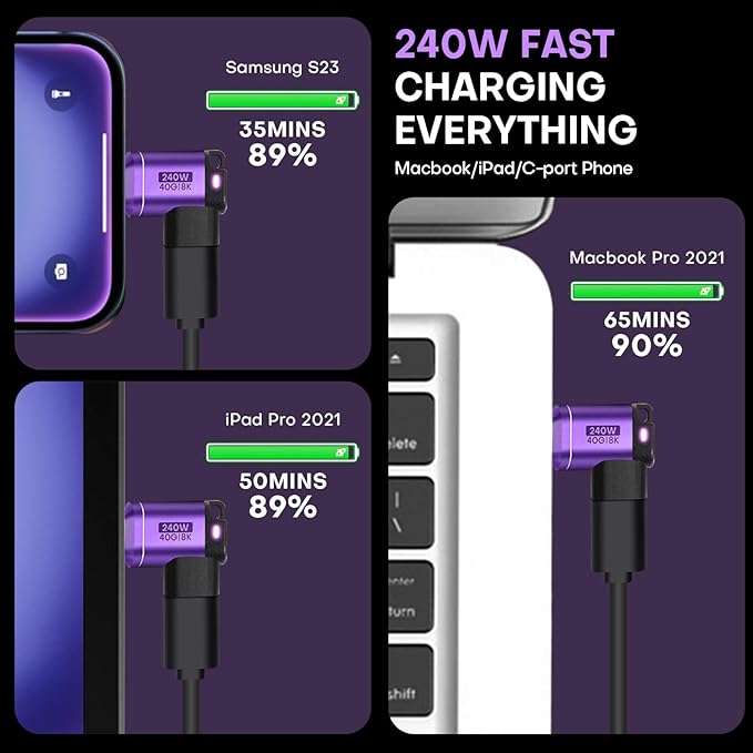 USB C 90 Degree Magnetic Adapter 2 Pack Right Angle 24 PIN 40Gbps PD 240W OTG Magnet Charger Extender 8K 60Hz Video for USB 4 Steam Deck ROG Ally Switch PC Tablet iPhone 15 16 17 (Purple)