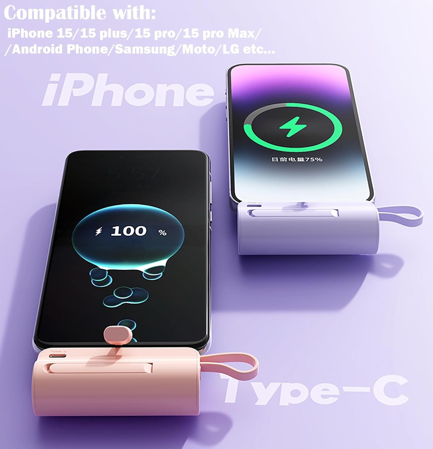 Mini Power Bank, Capsule Power Phone Charger 5500mAh, Portable Charger with Dual USB-C Ports for iPhone 15/15 Plus/15