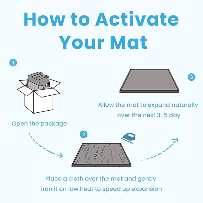1.3" Thick Baby Play Mat for Floor Playpen, 71x79 Large Foam Tummy Time Mat, Padded Support Soft Plush Nursery Rug for Infant Kids Toddler Crawling Kick Activity (Royal Blue)