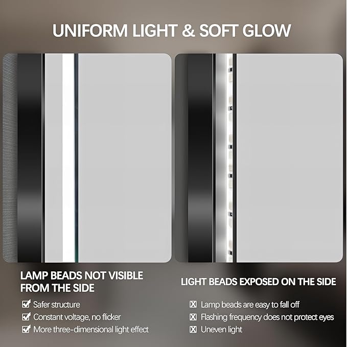 30" Round LED Bathroom Mirror, Wall Mounted Backlit Vanity Mirror with 45° Beveled Frame Lighted Mirror for Bedroom, Fog Free 3-Color Dimmable Lights Memory Function, Black