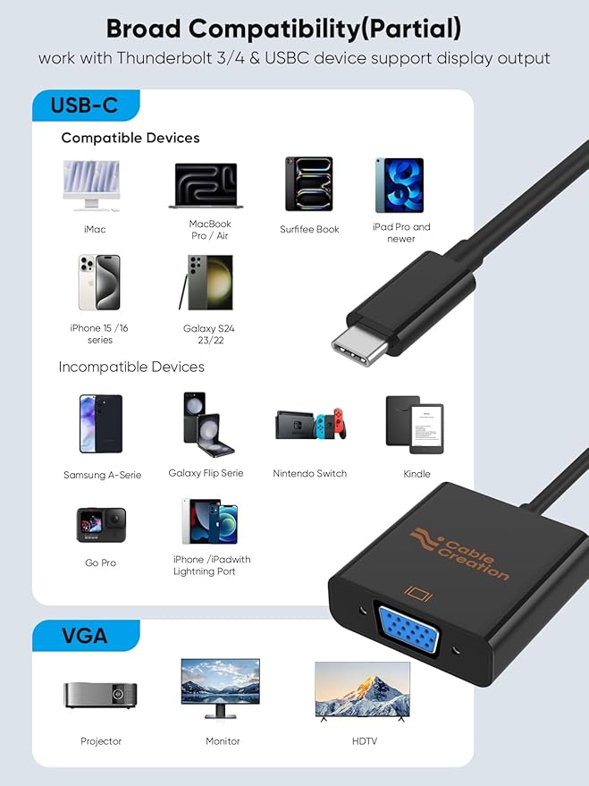 CableCreation USB C to VGA Adapter for Old Mac Monitor, Type C to V G A 1080P@60Hz,USBC to VG A Convert Thunderbolt 3/4 to V GA for iPhone 15/16 Series, MacBook Pro/Air,iPad Pro, iMac, Surface Book