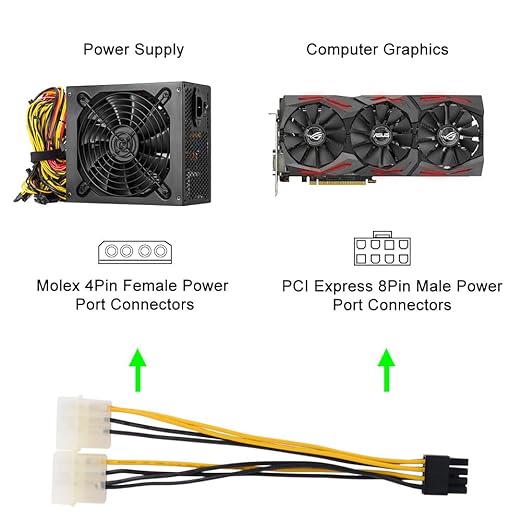 J&D 8 Pin PCIe to 2 x 4 Pin LP4 Molex Power Cable Adapter (2 Pack), 6 inch / 15 cm, Black