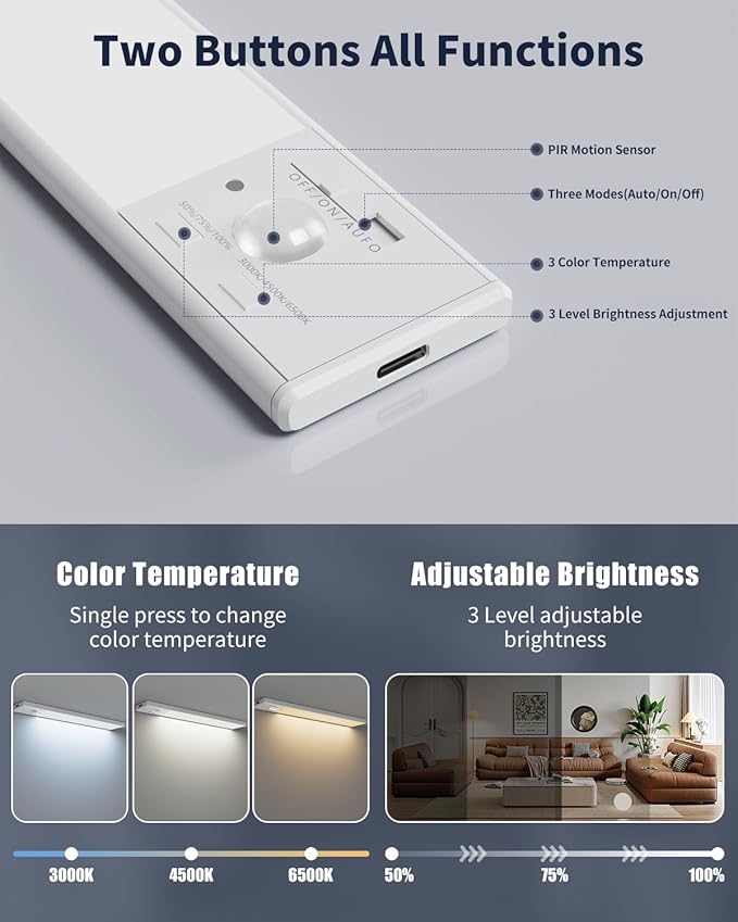 FBY Under Cabinet Lighting, 12 Inch Motion Sensor Light Indoor, 1800mAh USB Rechargeable Closet Light, 3 Color Temperature Operable LED Lights, Can Be Used for Wardrobes, Cabinets, Stairs (3 Pack)