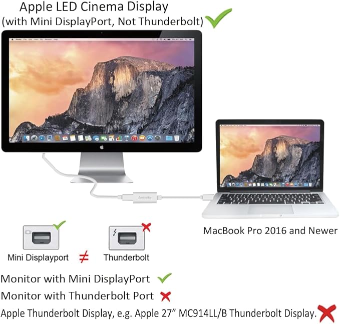 USB-C to Mini DisplayPort Adapter, USB 3.1 Type C to Mini DP Adapter Support 4K, 1080P Compatible with MacBook Pro, MacBook 12", Alienware, to LED Cinema Display/Dell Monitor etc, Silver