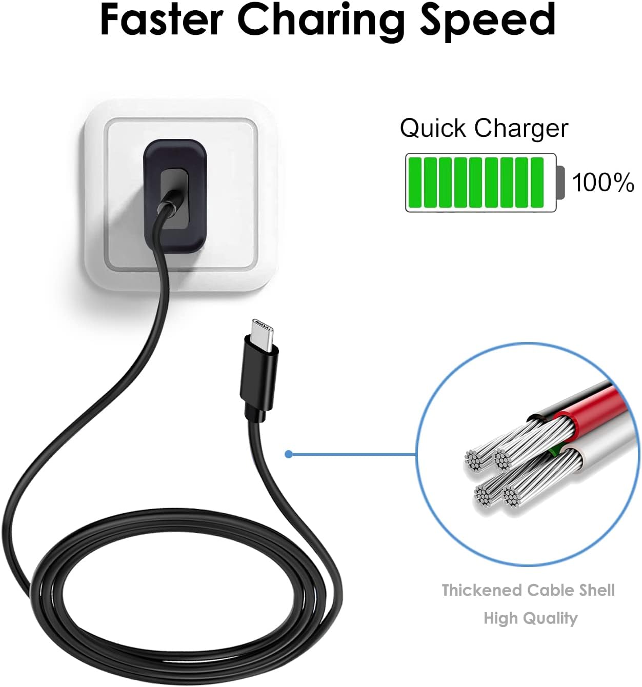 Fast Wall Charger & 5ft USB Type C Cable for TCL Flip Pro, Cricket Influence Icon 2/3, Ovation 2, ATT Calypso 2, Sonim