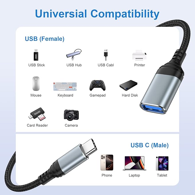 USB C to USB 3.0 Adapter, OTG Adapter for Android iPhone 16e/16/16 Pro/16 Pro Max/16 Plus/15/15 Pro/15 Pro Max/15 Plus, Type C Male to USB Female OTG Cable for Samsung Galaxy S25, MacBook Pro, Camera