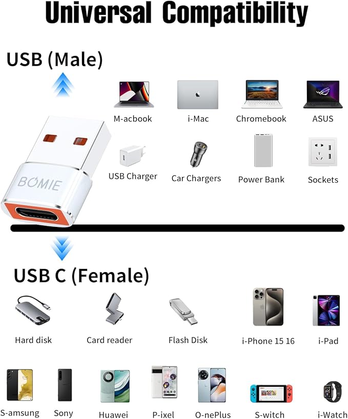 BOMIE USB to USB C Adapter 4 Pack,PD27W/66W/QC100W Fast Charging 480Mbps Data Transfer,Type-C Female to USB2.0 Male OTG Adapter for M-acBook,Phone 15/16/17 Pro Max,Pad Pro,X-peria,G-alaxy,Laptop White