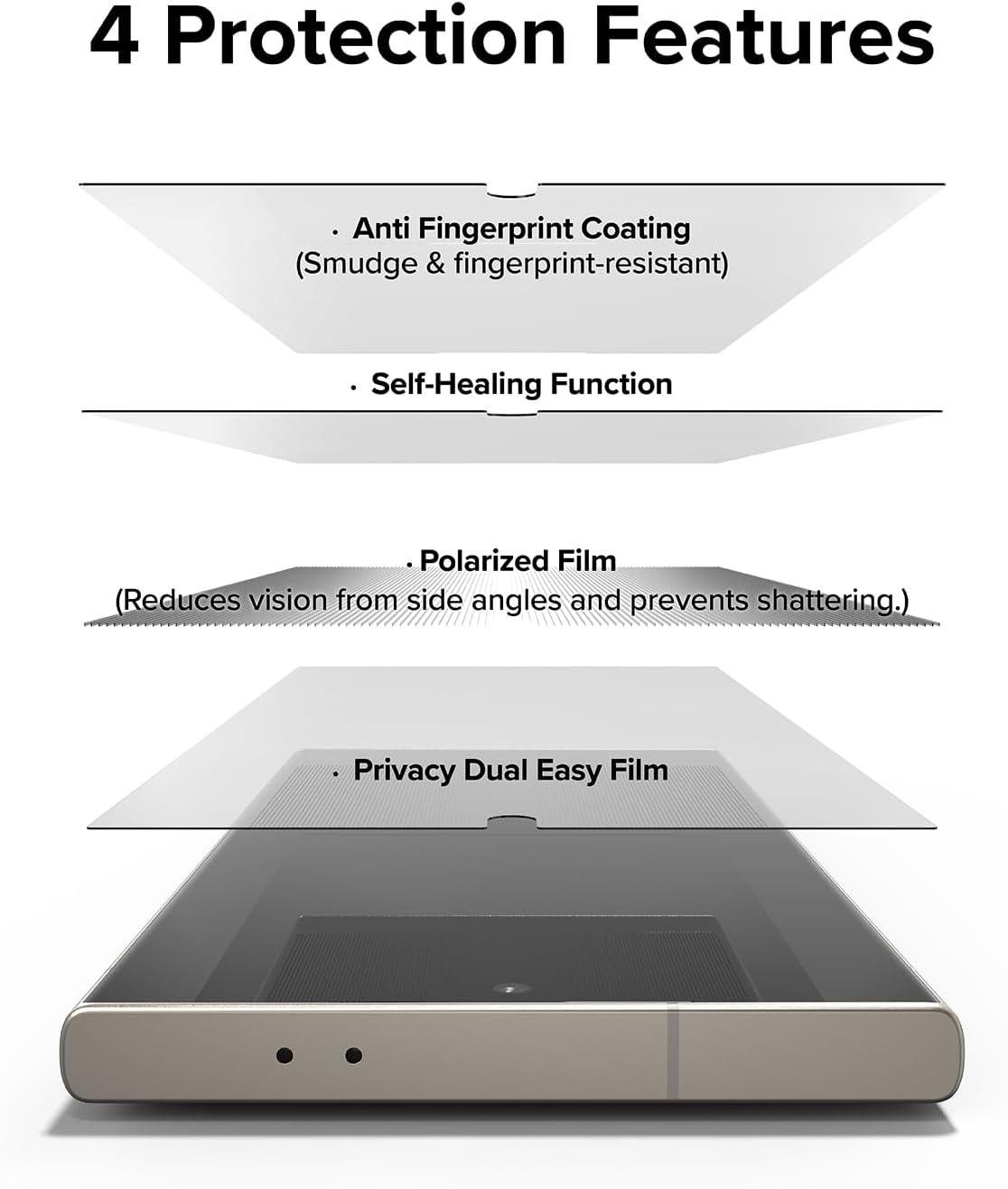 Ringke Privacy Dual Easy Wing [Anti-spy] Screen Protector for Samsung Galaxy S24 Ultra, Self-Healing Anti-Fingerprint