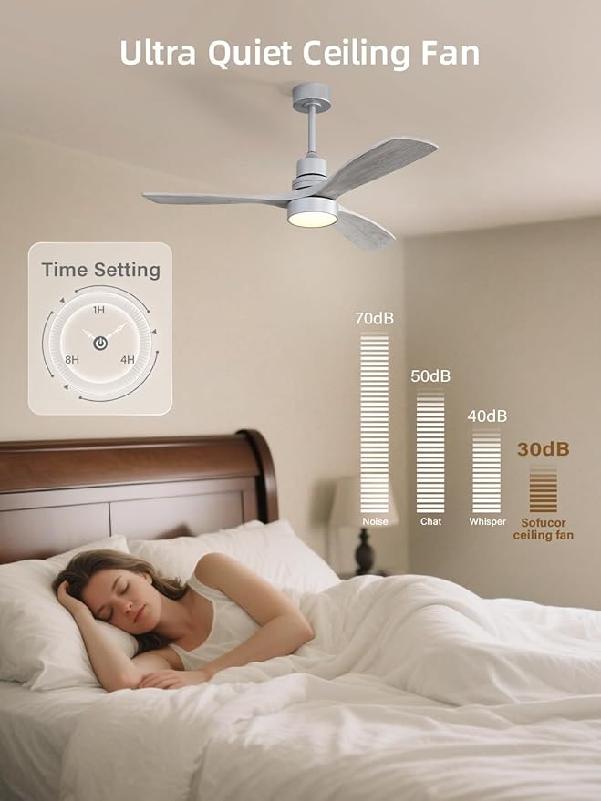 Sofucor Low Profile Ceiling Fan with Lights Remote Control 52 Inch Flush Mount Ceiling Fan Modern Wood Blade Fan for Bedroom Living Room Indoor Outdoor Farmhouse Patio, Noiseless DC Motor
