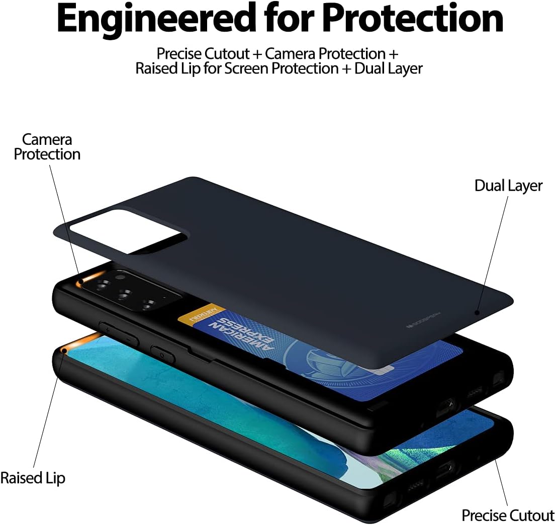 GOOSPERY Card Holder Wallet Case for Samsung Galaxy Note 20, Midnight Blue, Protective Dual Layer