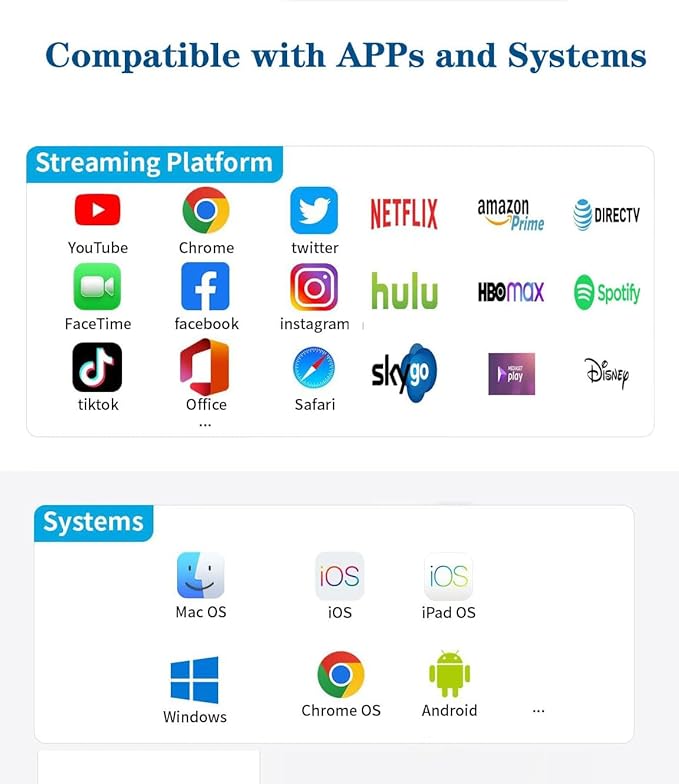 Apple USB-C to HDMI Adapter 4K@120Hz for iPhone 15 16 17 MacBook Pro Air iPad Pro, MFi Certified USB 3.1 Type C Digital AV HDMI 2.0 Cord Compatible with Samsung Galaxy S25/S24/S23 and More