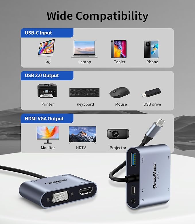 5 in 1 USB C Hub, Type c to VGA HDMI MultiPort Adapter, 4K HDMI, VGA, 100W PD, USB3.0 Port, Audio Jack, Compatible with Switch/Steam Deck/Rog Ally/iPhone 15 16/MacBook Pro/Air/iPad Pro, iMac, S23