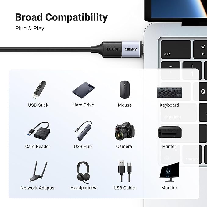 UGREEN USB C to USB A Adapter 2 Pack,USB C Male to USB Female Adapter Compatible with Samsung S23 Ultra MacBook Pro 2023 / Air 2022 iPad Pro/Mini,Thunderbolt 4/3 Device