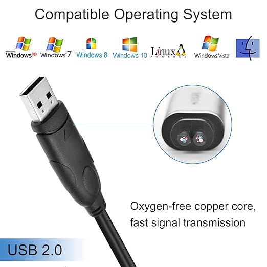 PS/2 to USB Adapter Keyboard Mouse Adapter Cable, PS/2 Female to USB A Male Plug with Chip, 2 PCS 2 in 1 PS-2 to USB 2.0 Converter Cord