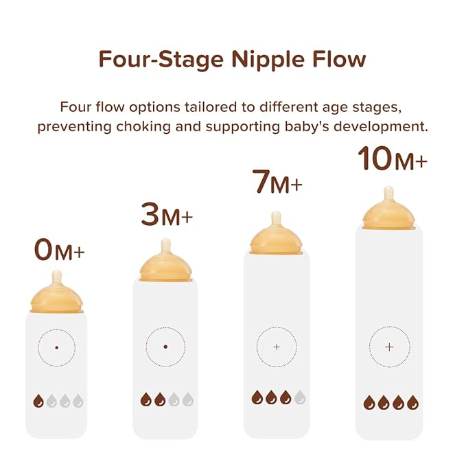 Silicone Natural Breast-Like Bottle with Nipple(3-7 Months),8oz，1pack