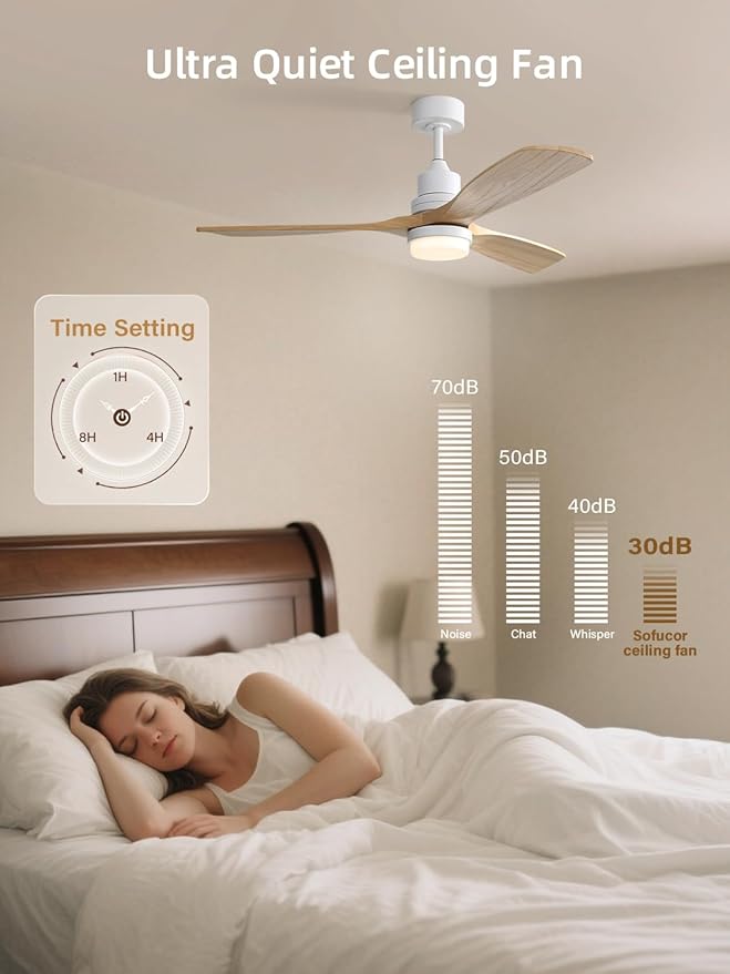 Sofucor 52 Inch Ceiling Fan with Lights and Remote Control-Modern Solid Wood Blade Ceiling Fan for Bedroom Living Room Indoor Outdoor Farmhouse Patio, Quiet DC Motor, Natural Wood