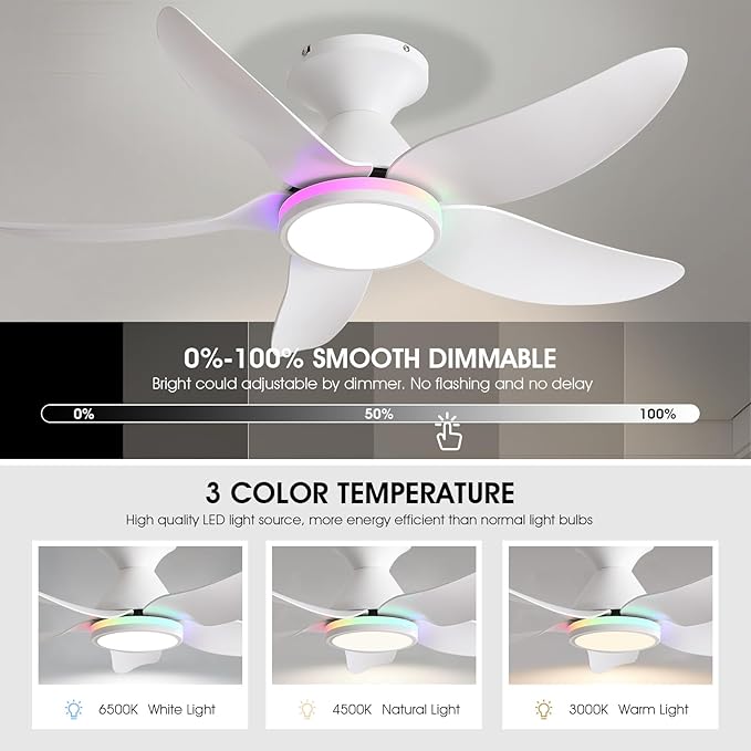 Ceiling Fans with Lights Remote/APP Control, 38" Low Profile Ceiling Fans with Dimmable White Colors+Ring RGB Lights, 6 Speeds 5 Reversible Blades for Kids Room Bedroom Living Room, White