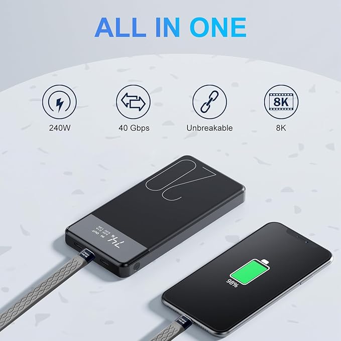 2Pack Male to Male 0.4Ft USB C Flex Adapter, Compatible with Thunderbolt 4/3, USB4/3, Support 240W Fast Charging, 8K Display, 40Gbps Data Transfer.
