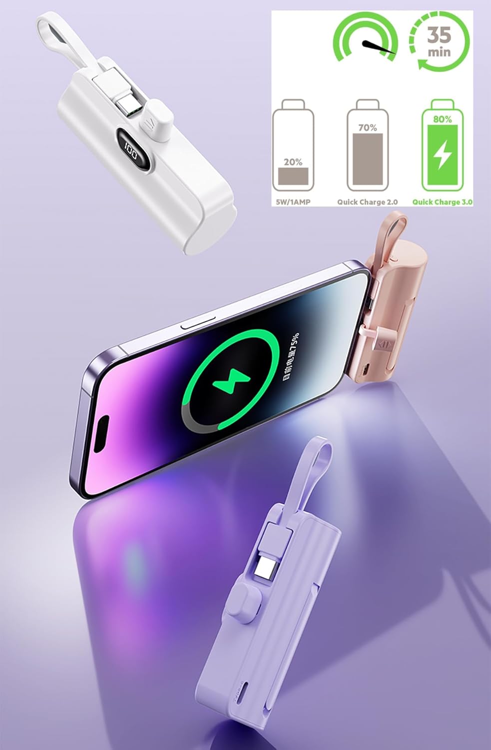 Mini Power Bank, 5500mAh Capsule Power Phone Charger with Dual USB-C Ports for iPhone 15/15 Pro Max, Android