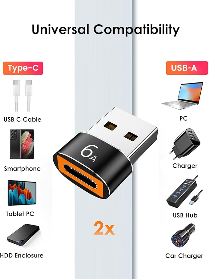 USB to USB C Adapter 4 Pack, USB A 3.0 Female to USB C Male OTG Adapter x2, Type C Female to USB Male Adapter x2, Compatible with MacBook, iPhone 17/16/15, iPad, Samsung Galaxy, Tablets, Laptops
