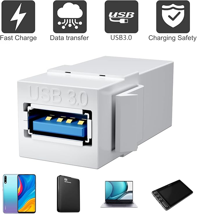 BERLAT USB 3.0 Keystone Jack Insert, USB Keystone Jack,USB to USB Adapters Female to Female Inserts Connector Interface Coupler Socket Adapter Port for Wall Plate Outlet Panel(White-6 Pack)