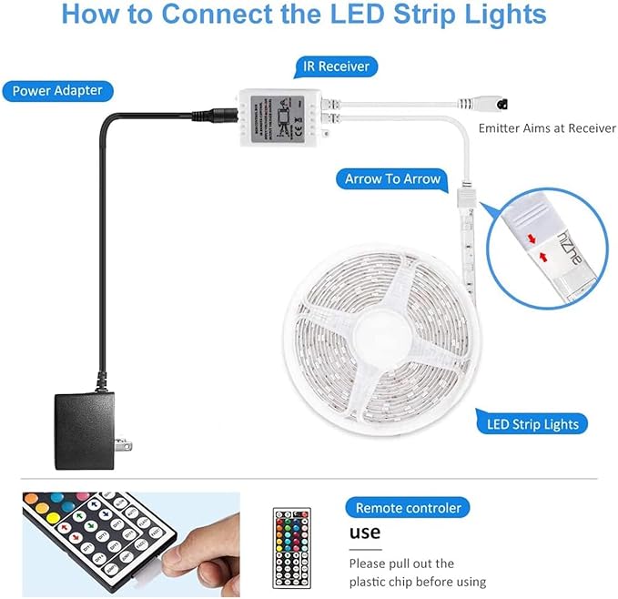 DAYBETTER Waterproof Led Lights for Bedroom, 16.4ft Led Strip Lights, 150 LEDs Color Changing RGB 44 Keys Remote Controller, 12v for Outdoor Room Home Party Christmas Decoration