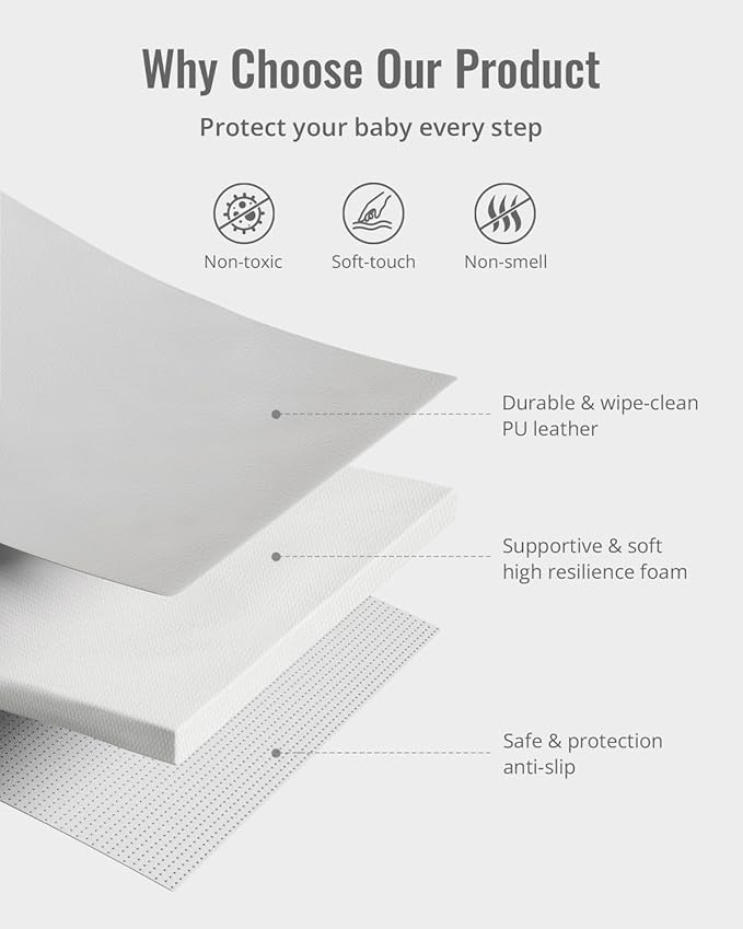 Blissful Diary Vegan Leather Baby Play Mat, 50x50 Thicken Foam Cushioned & Waterproof Playpen Mat for Infants and Toddlers, Stylish and Just Wipe-Clean Playmat for Baby Play on Floor, Light Gray