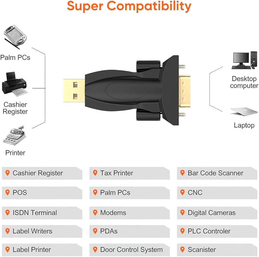 CableCreation USB to RS232 Male Adapter with PL2303 Chipset, USB to DB9 Serial Converter for Windows 11, 10, 8.1, 8, 7, Linux and Mac OS,Black
