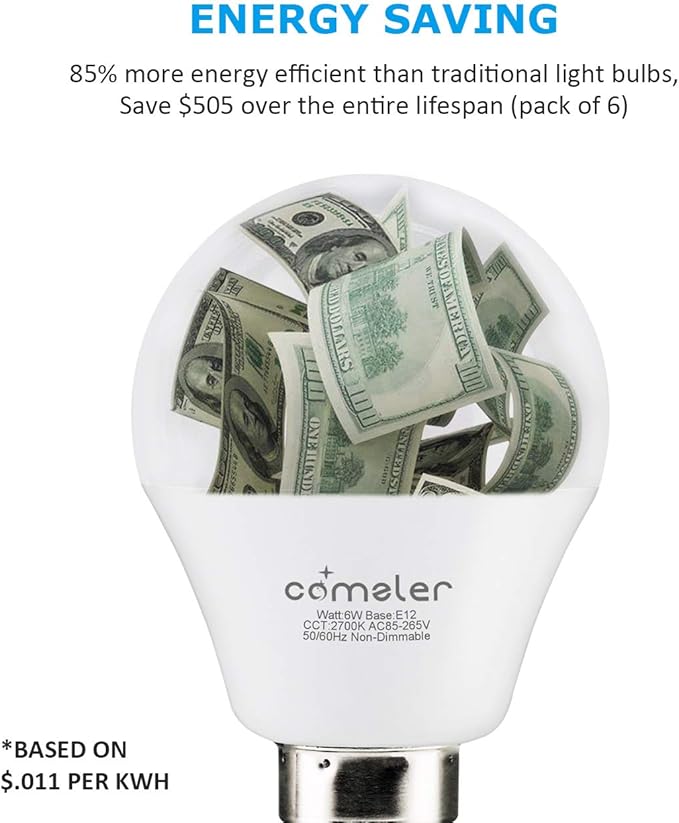 comzler A15 LED Bulbs 60W Equivalent, Warm White 2700K,E12 Small Base LED Round Light Bulb for Ceiling Fan, No Dimmable，Pack of 6