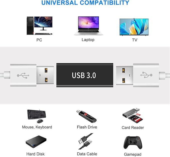 USB-A 3.0 to USB-A 3.0 Adapter (2 Pack), USB 3.0 Female to Female Adapter for Connecting USB Cables for Extension