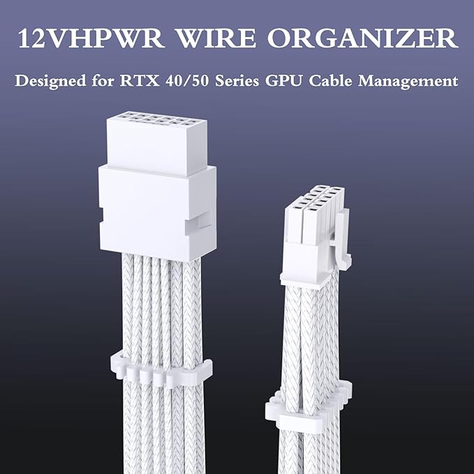 Sirlyr PSU Wire Management Kit – 24 PCS PC ATX Power Supply Cable Organizer Clips (12VHPWR x4, 24 Pin x4, 8 Pin x16) – 3mm to 3.5mm Wire Gauge – White