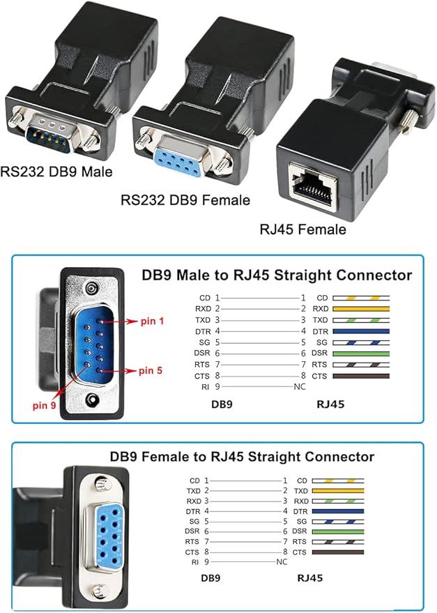 DTECH RS232 DB9 to RJ45 Serial Adapter DB-9 Female/Male to RJ-45 Female Ethernet Converter (2 Pack)