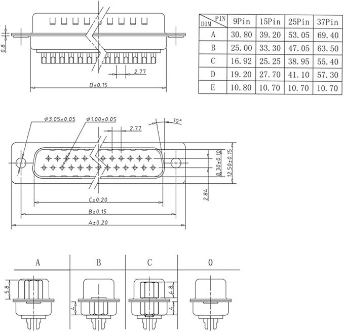 4PCS DB37 RS232 Serial D-SUB Solder Cup Connectors, Gold Plated Joints RS232 Serial Port 37Pin D Sub Couplers(Male x 2, Female x 2)