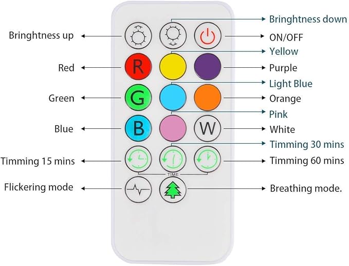 Night Light for Kids Silicone Penguin Night Light 9 Colors Baby Light Bedside Lamp Rechargeable Remote LED Children Night Light for Toddlers/Boys/Girls/Adults/Bedroom/Bathroom/Outdoor