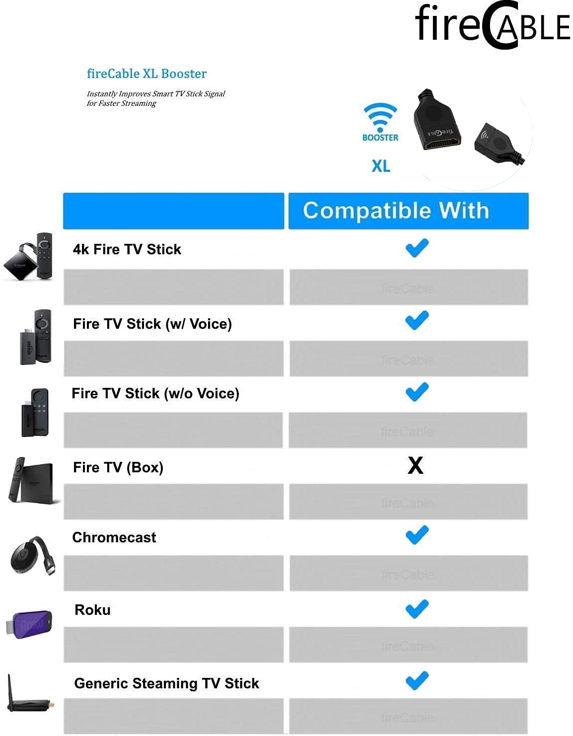 XL HDMI Extender Cable for Streaming Sticks, Increases WiFi Signal for Faster Streaming