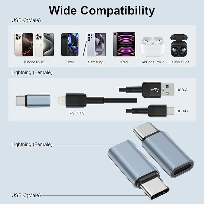 3 Pack Lightning to USB C Adapter [Apple MFi Certified] for iPhone 17 Air Pro Max 16e 16 15,USB Type C to Lightning Cable Adaptor Fast Charging & Data Transfer for Samsung,Not for Headphone/Audio/OTG