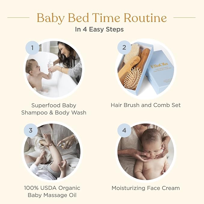 Tear Free Baby Shampoo & Body Wash - Organic, Hypoallergenic Baby + Kid Soap Hydrates & Nourishes While Gently Cleansing Sensitive Skin, Fragrance Free | 10.1 fl. oz.