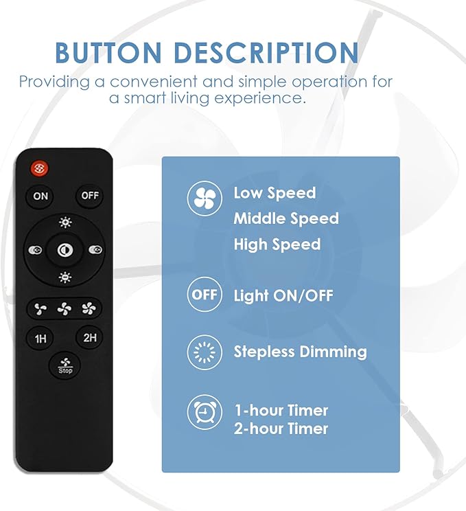 Ceiling Fans with Led Lights and Remote for Bedroom- Low Profile Flush Mount- 20” Modern Bladeless Enclosed Small Ceiling Fans with Stepless Dimming