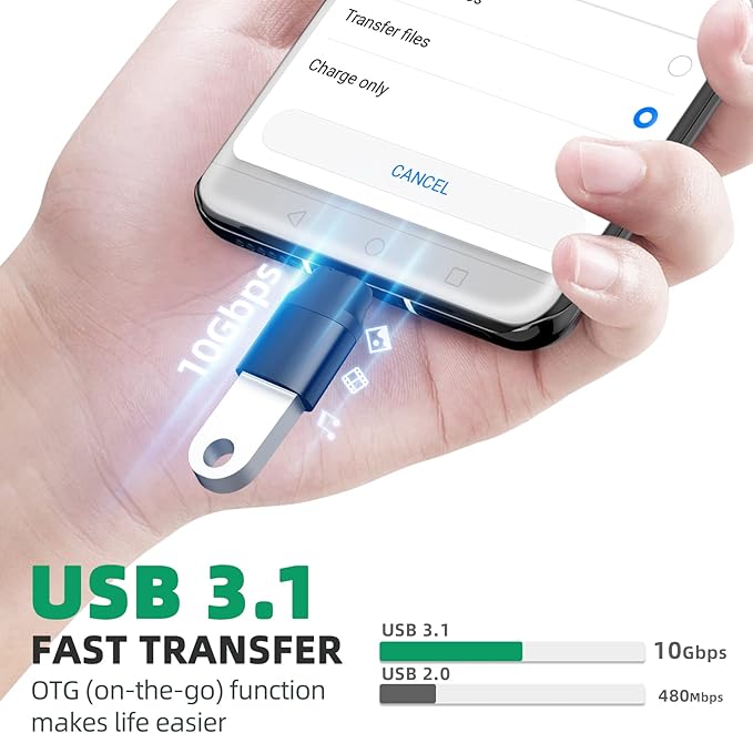 USB C to USB Magnetic Adapter 24Pins USB C Male to USB A Female Adapter 2 Pack with PD 60w Charge 10Gbps USB3.1/USB3.0 for MacBook Pro/Air and More Type C Devices