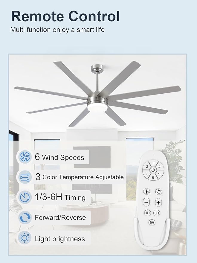 YUHAO 72 Inch Brushed Nickel Ceiling Fan with Light and Remote Control.Noiseless,Dimmable,3CCT,6 Speeds Reversible, DC Ceiling Fans for Indoor or Covered Outdoor
