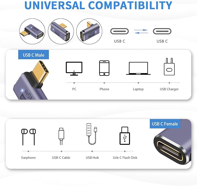 Duttek USB C 90 Degree Adapter [40Gbps, 240W Fast Charging and 8K Video ] USB C Angle Adapter Support Thunderbolt 4/3 Cable for Laptop, Tablet and Phones (3 Pack)