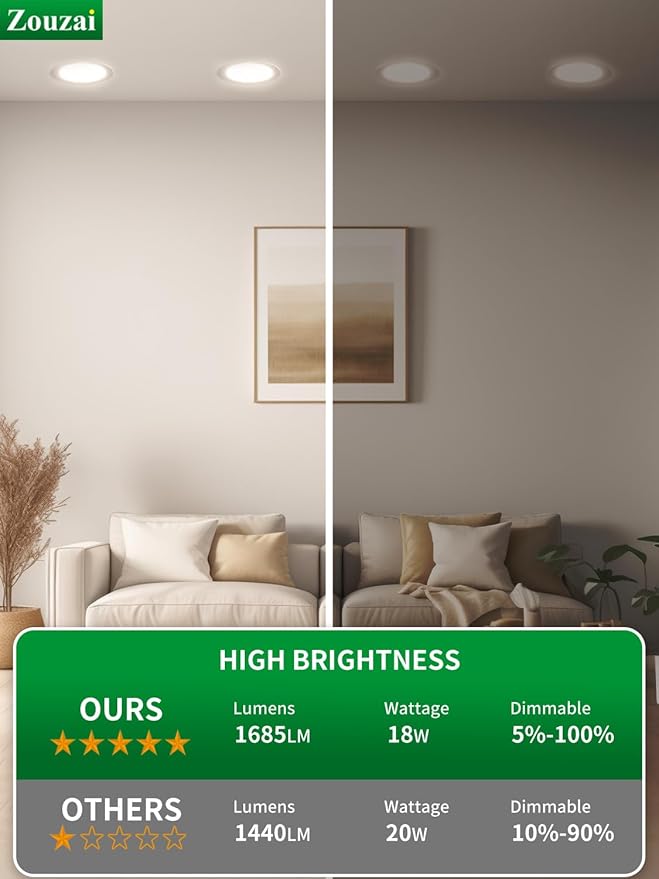 zouzai 12 Pack 8 inch 18W Eqv 150W 1685LM 5CCT Ultra-Thin LED Recessed Ceiling Light with Junction Box, 2700K/3000K/3500K/4000K/5000K Selectable,Dimmable 5%-100% - ETL and Energy Star Certified