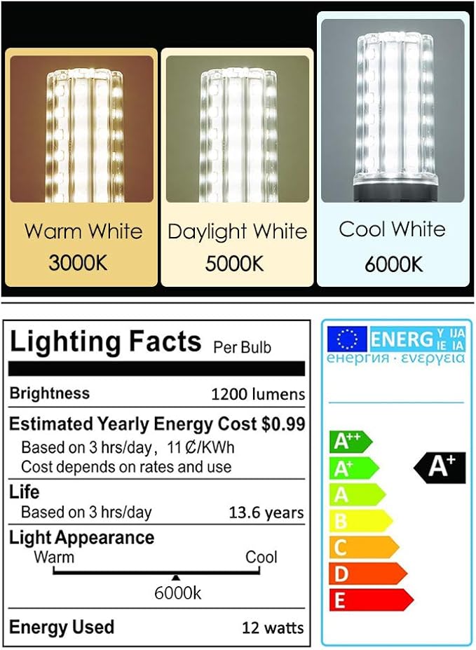 LED Light Bulb 100w Equivalent 1200 Lumen 6000K Cool Daylight White 12W LED Super Bright Bulb E26 Base Non-Dimmable Chandelier Light Bulbs for Home Indoor LED Corn Light Bulb Pack of 4