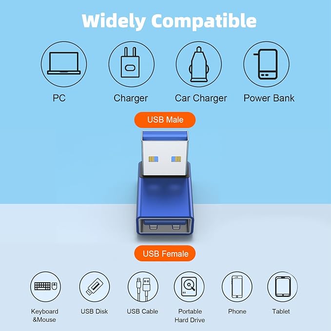 AreMe 90 Degree USB 3.0 Adapter 2 Pack, Up and Down Angle USB A Male to Female Converter Extender for PC, Laptop, USB A Charger, Power Bank and More (Blue)