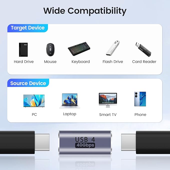USB C Female-to-Female Coupler (2 Pack), USB4.0 Type C Connector 40Gbps 100W Data Transfer Connector Fast Charge Type C OTG for TV PC Laptop Tablet Phone and More USB-C Devices