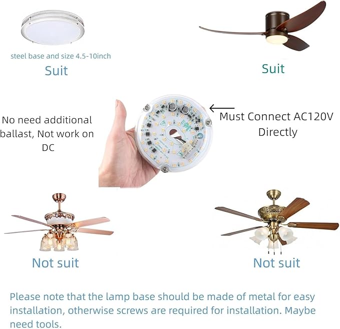4 inch LED Retrofit Light Kit for Ceiling Fan Light Replacement Panel PCB 18W 6000K 2200LM 120V CRI90 Dimmable ETL (White 6000K)