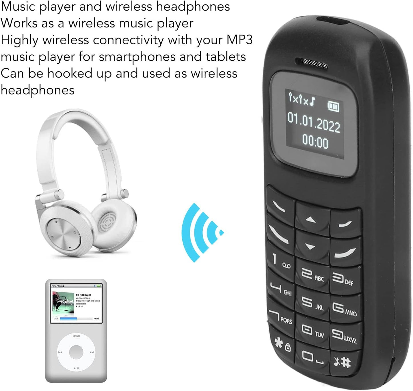 GOWENIC BM70 Mini Smartphone, 2G Unlocked Mobile Phone, 0.66 Inch Screen, Dual SIM, Bluetooth Music Player (Black)